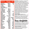 Simple Nutritions Multi VMA Multivitamin 30 Kapsül - Görsel 2